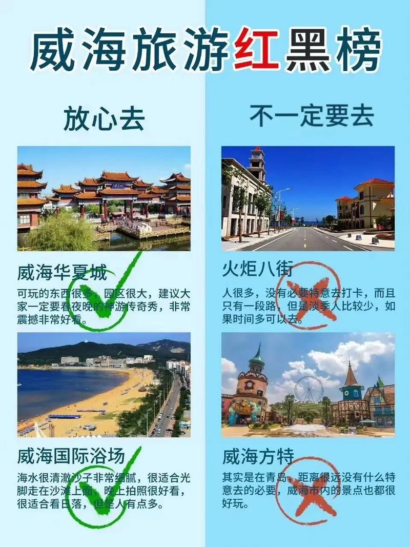 三门峡旅游景点