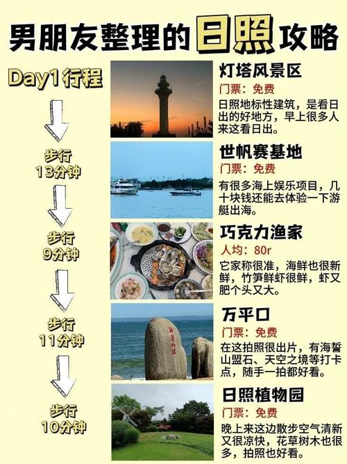 嵊泗旅游