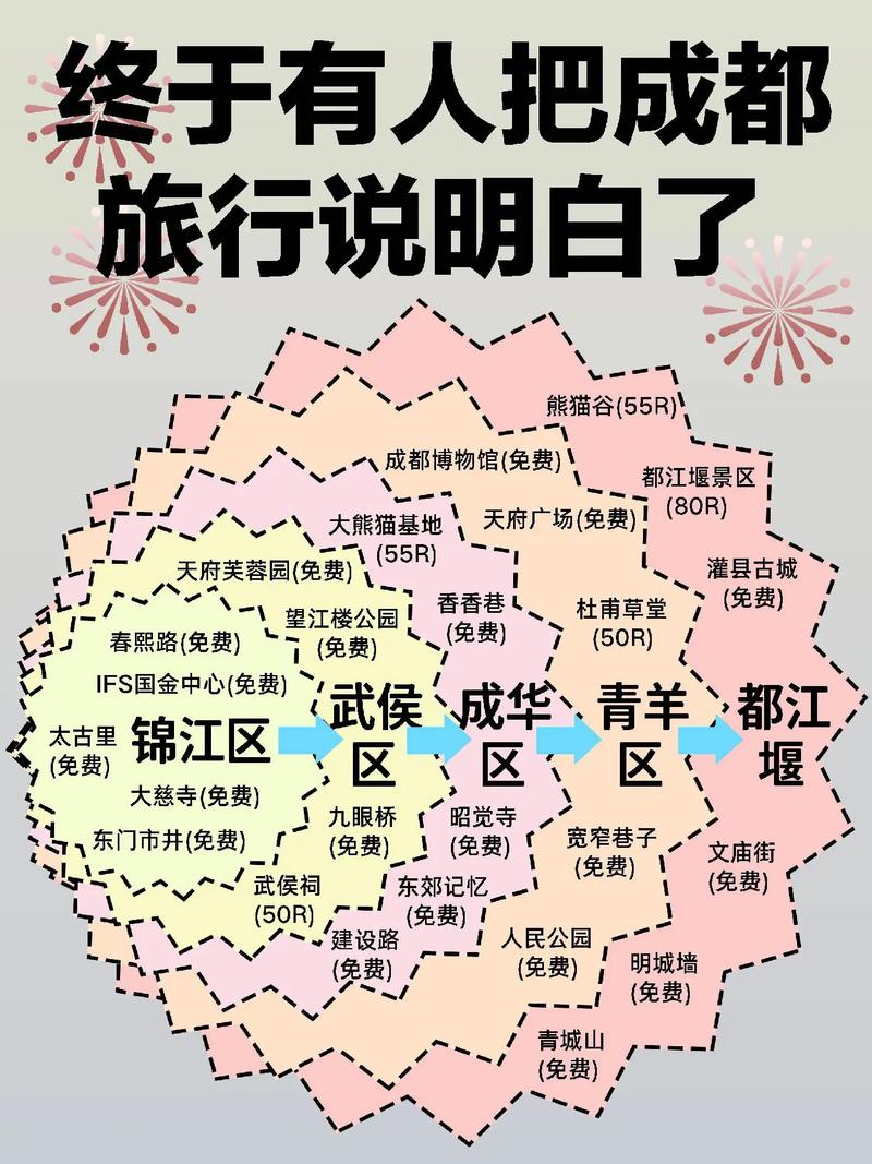 九寨沟