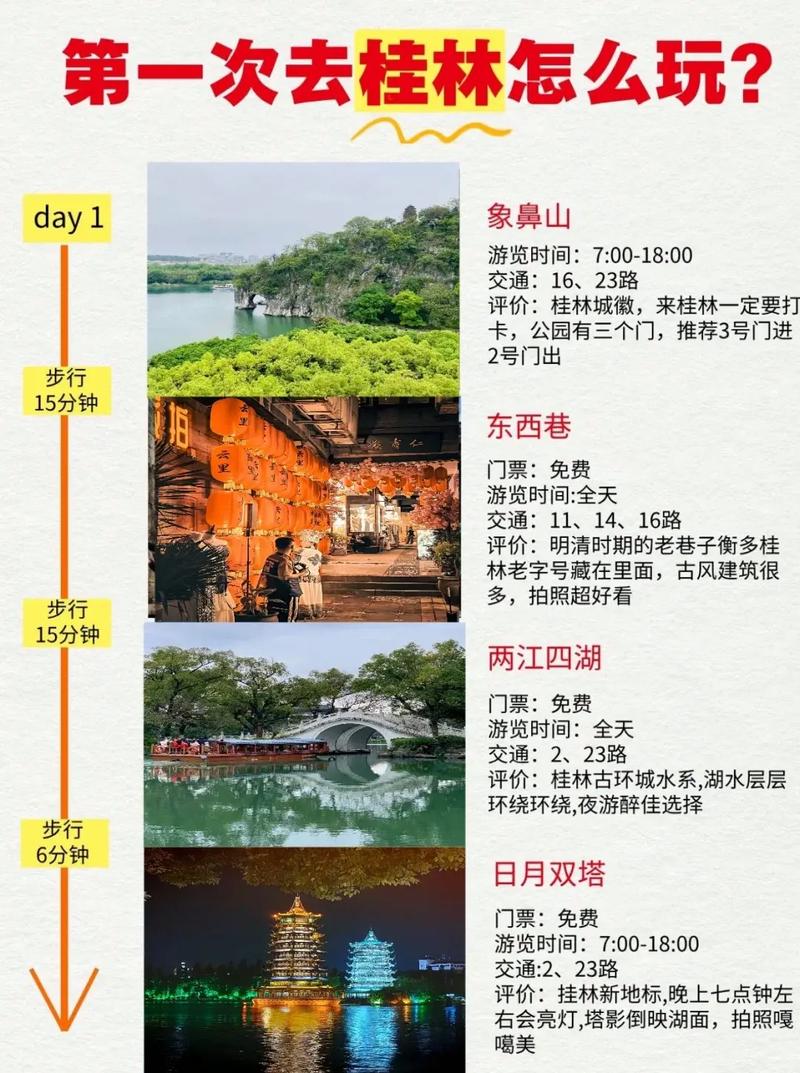 大连旅游