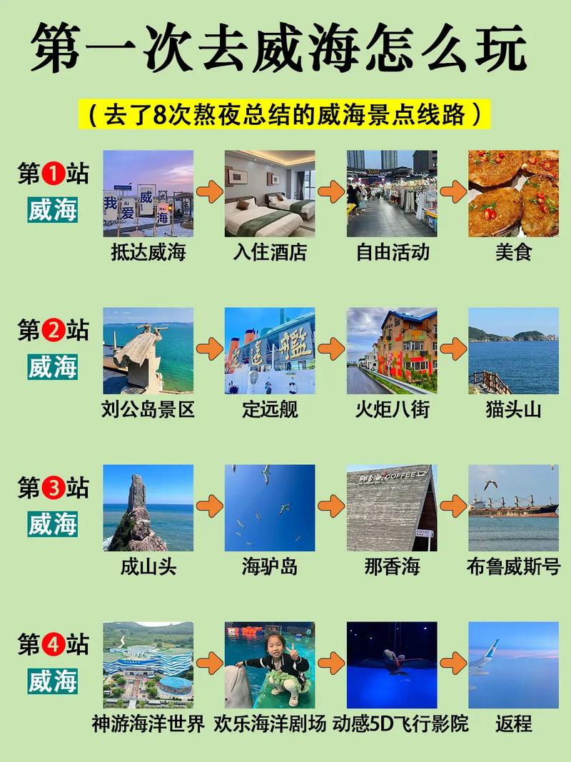 东北旅游地图