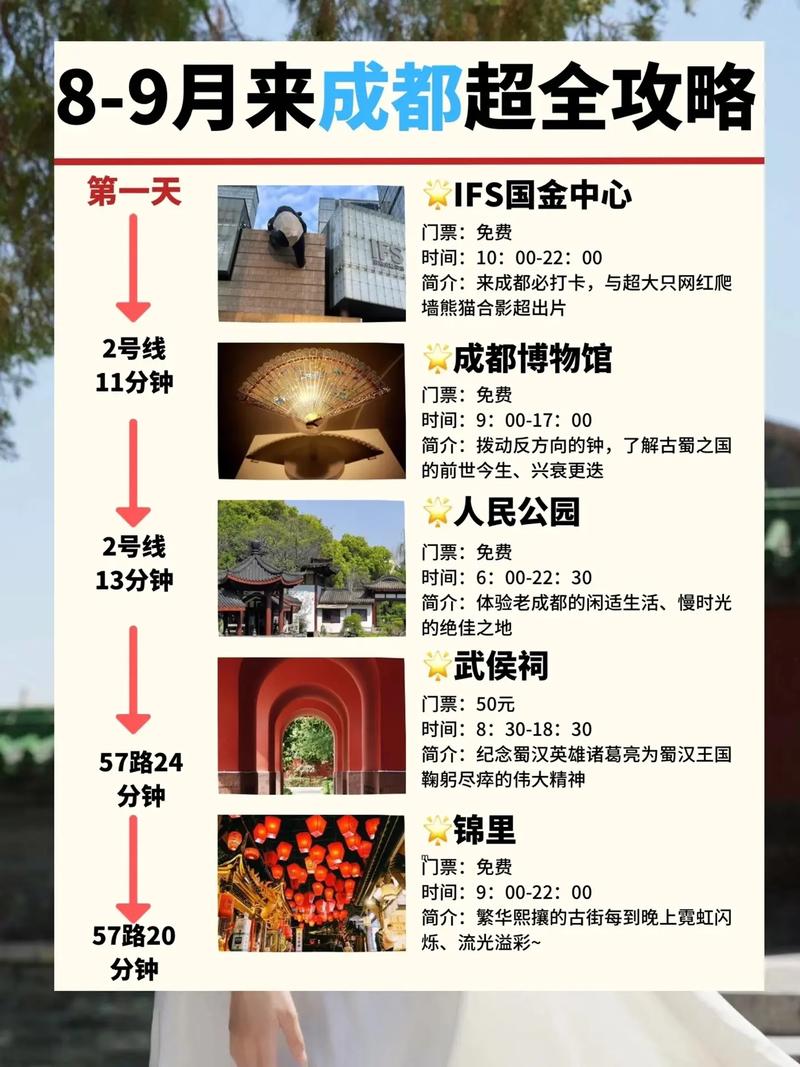 三亚地图旅游地图