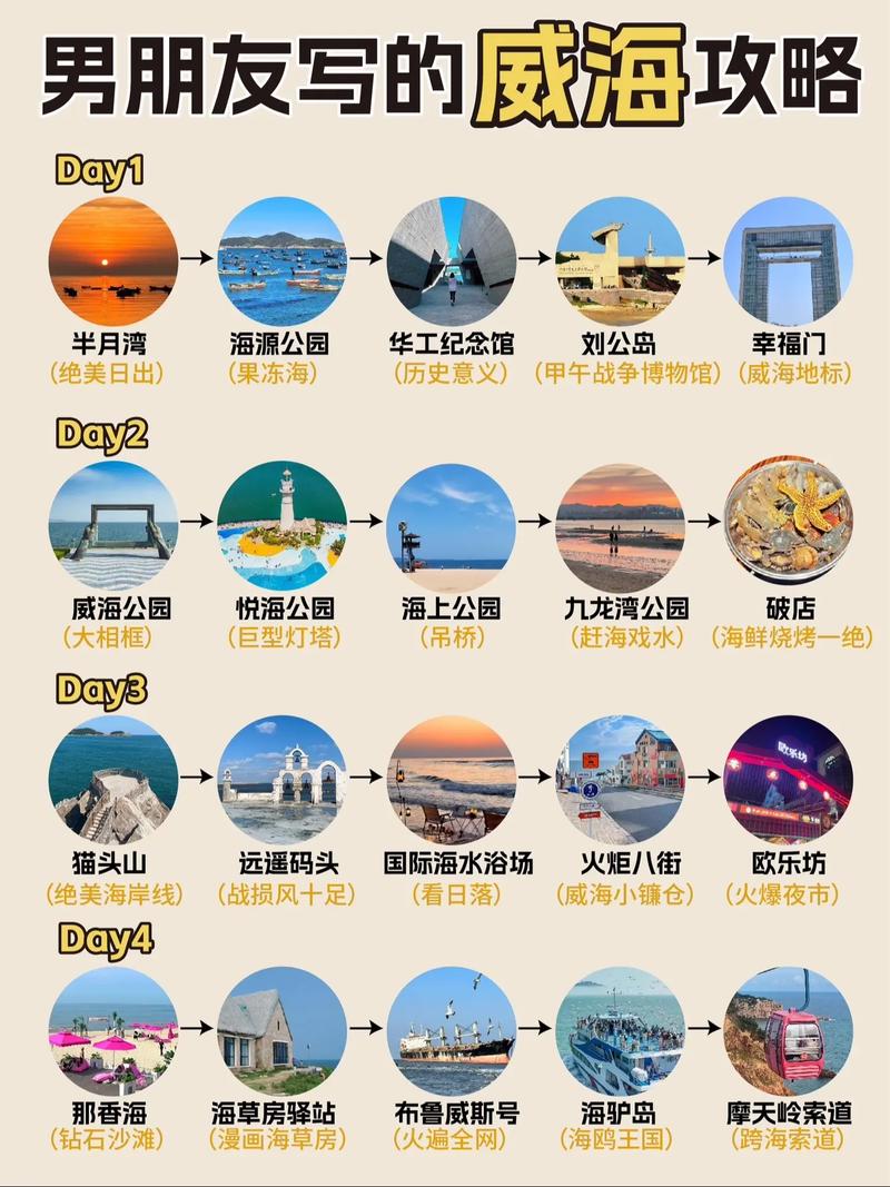 上海的旅游景点有哪些